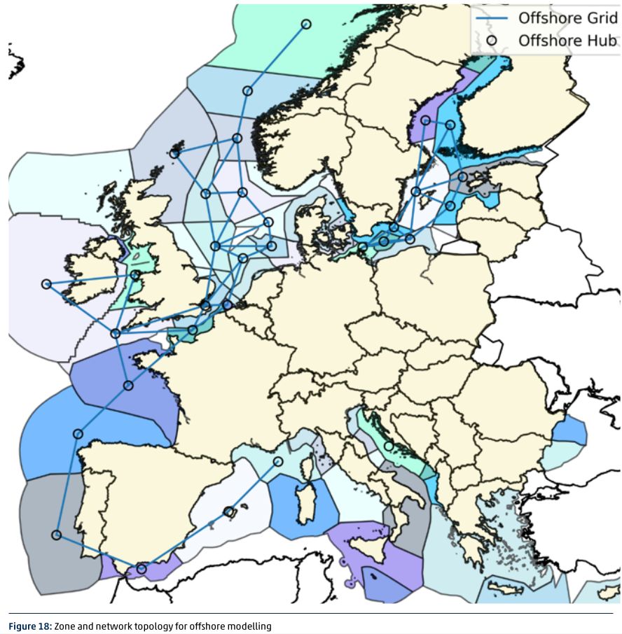 Offshore hub infrastructure as defined in TYNDP 2024